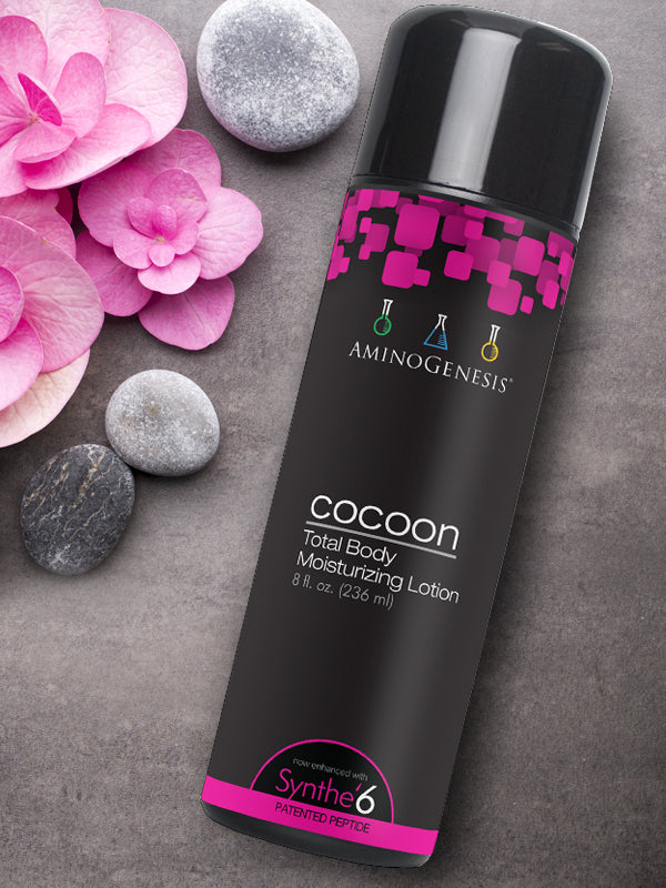 AminoGenesis Skin Care – aminogenesis